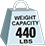 weight capacity