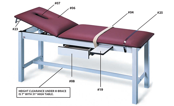 Table with Options