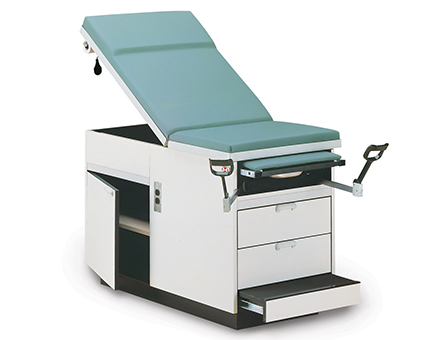 Hausmann Industries | Maximum Value Exam Table